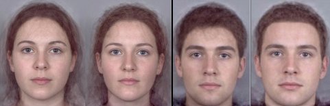 The image shows a pair of computerised 'averaged' facial photographs taken from real people's pictures. According to the research, the face on the right is of someone who is more likely to be interested in a short-term sexual relationship whilst the one on the left is more likely to be interested in a long-term relationship.